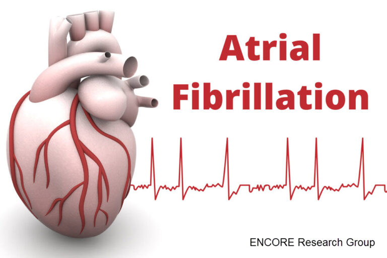 Atrial Fibrillation | AFib | Arrhythmia | Medical Terminology Quiz