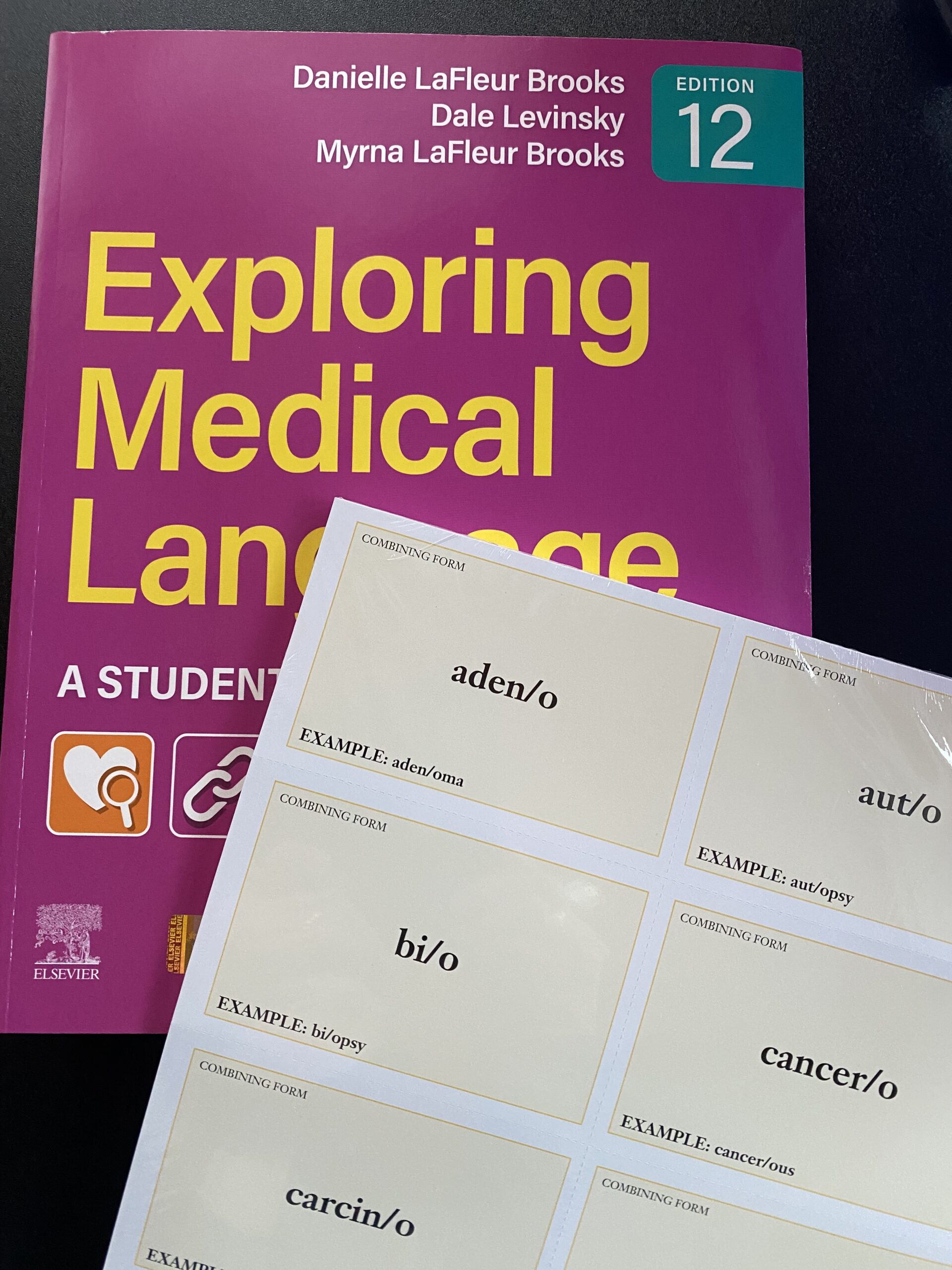 Medical Terminology Flashcards