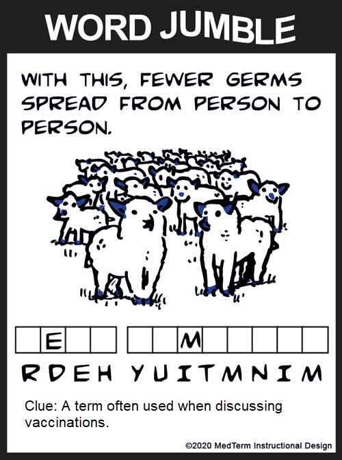 Vaccinations and Immunity