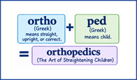 Medical Terminology - Tips for Learning - Etymology of Orthopedics